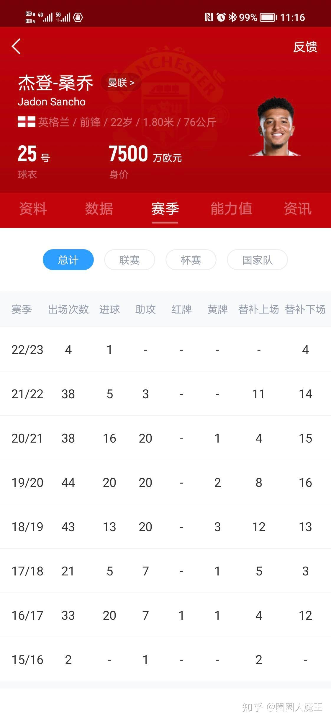 kaiyun-洛杉矶湖人围绕欧联内部沟通今夜瓦伦西亚单刀错失，媒体一致点评：阿贾克斯官宣签约备战欧冠的简单介绍